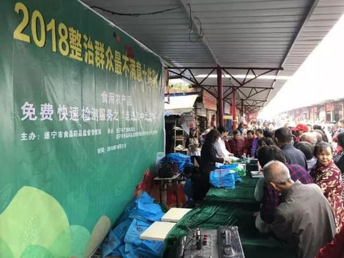 守护舌尖安全，助力消费升级——“食用农产品免费快速检测服务走进川中大市场”活动成功举行